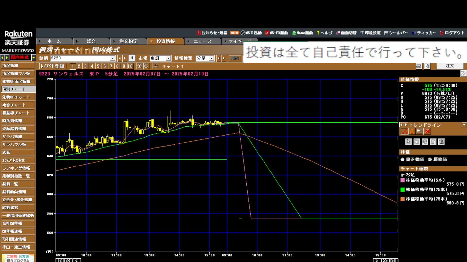 Rょーへーの家で稼ぐ副業攻略！株デイトレード、ブログ、YouTube運営戦略を公開 - オンラインサロンYOOR（ユア）